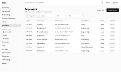 human-resource-management preview